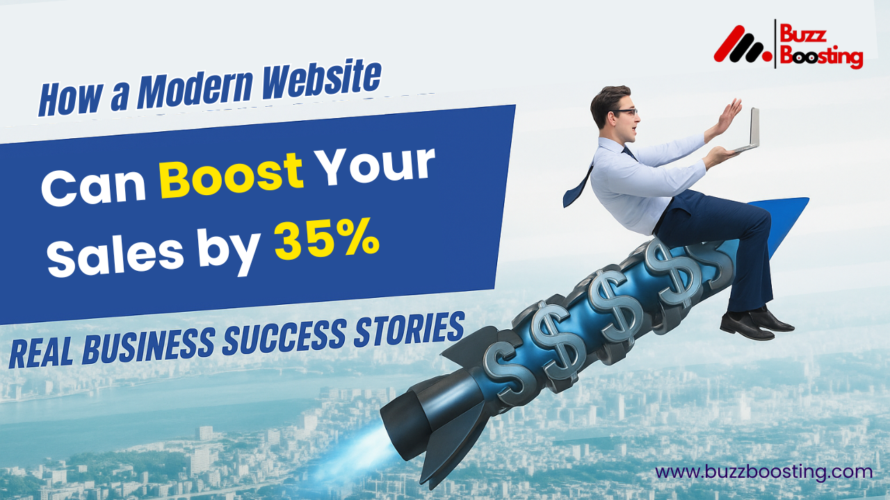 business website redesign, how to improve website leads, Website development services, website redesign benefits, website ROI