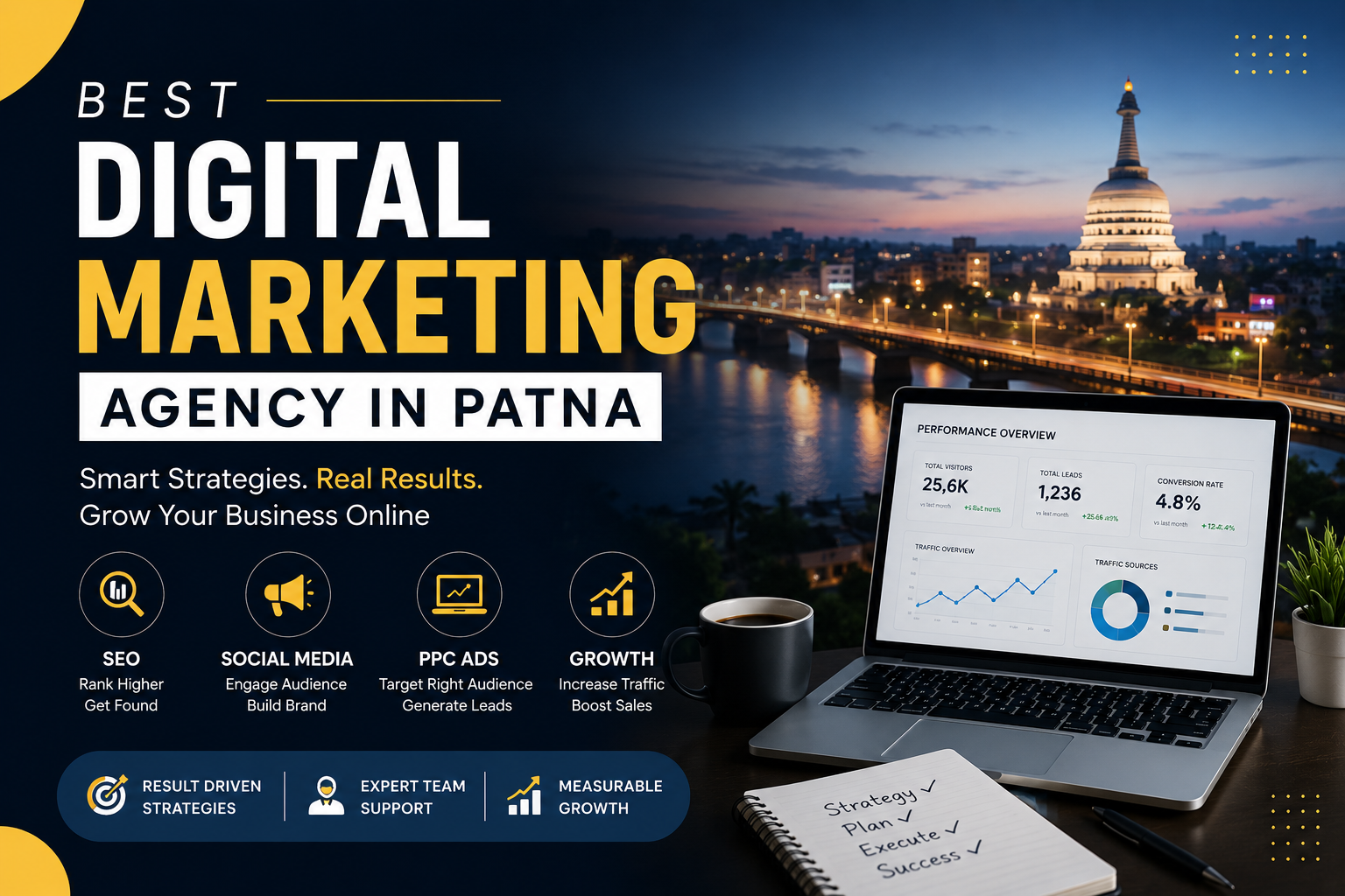 Best Digital Marketing Company in Patna